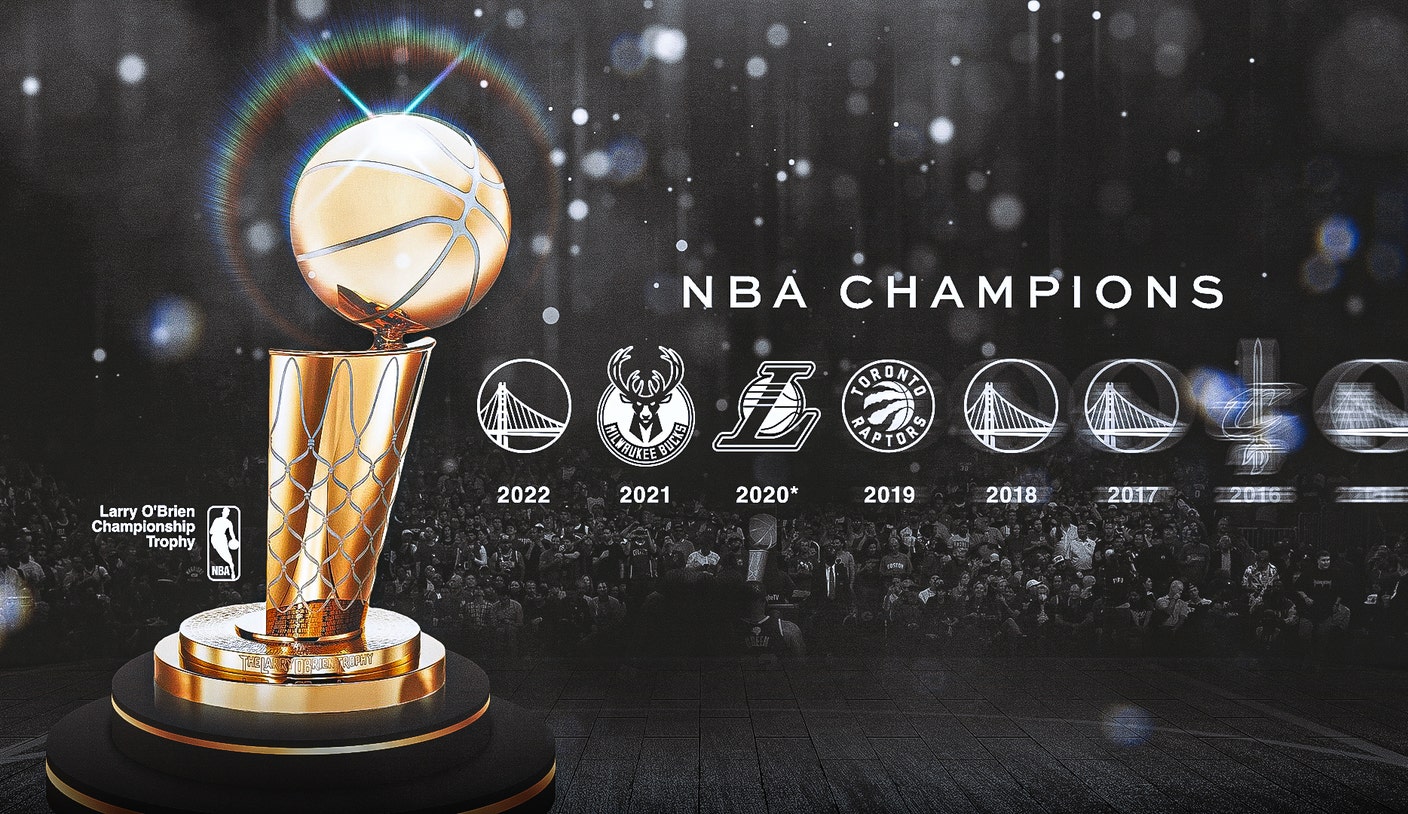 NBA 冠军年榜：领航国际官网入口 总决赛历年冠军完整列表 | 领航国际